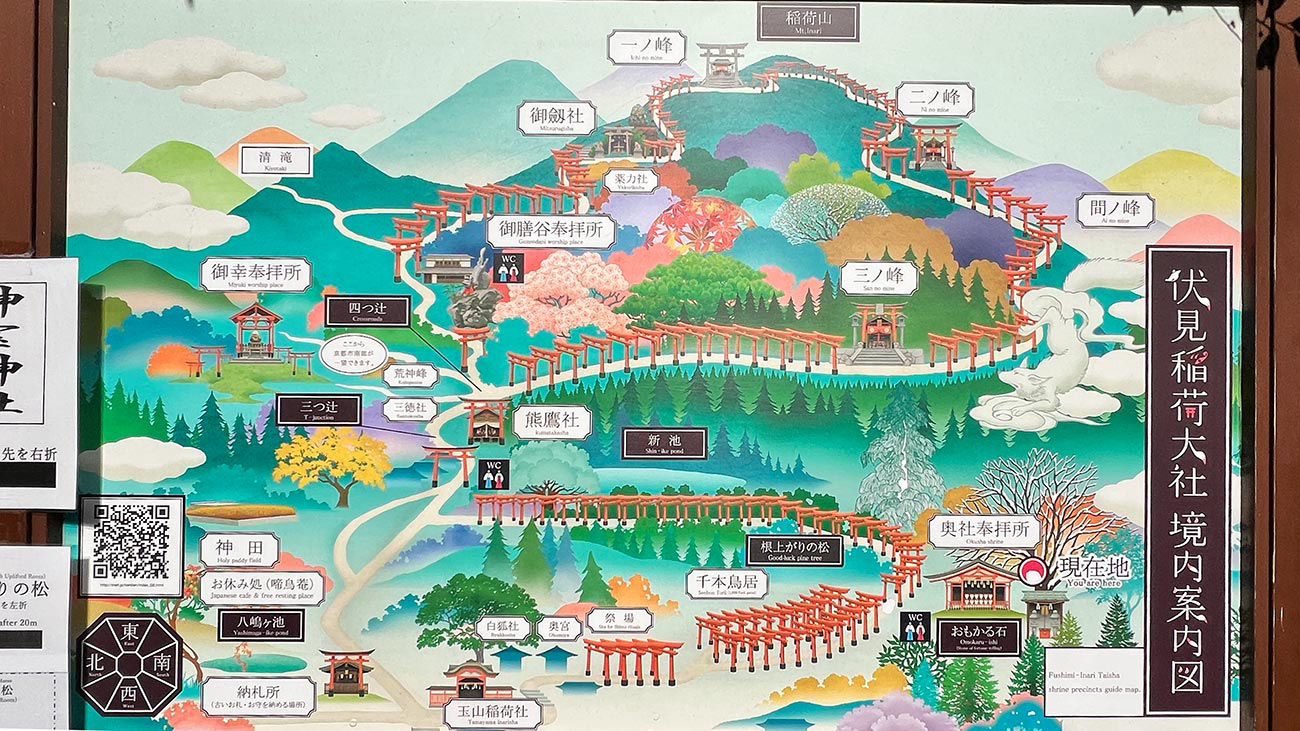 Kyoto